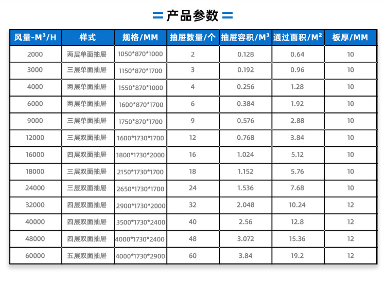 廣西熙誠環(huán)保