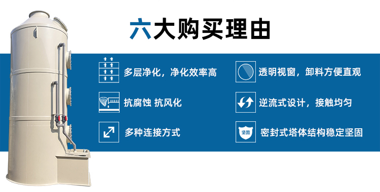 廣西熙誠(chéng)環(huán)保