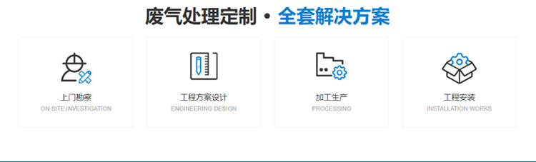 廣西熙誠(chéng)環(huán)保