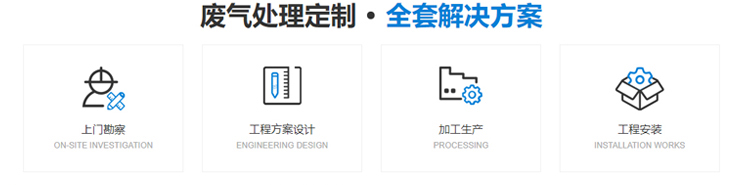 廣西熙誠(chéng)環(huán)保