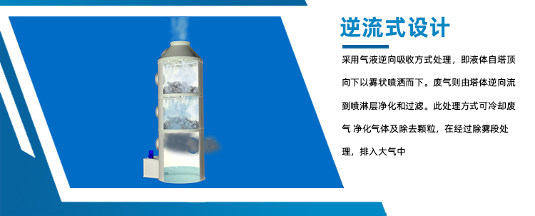 廣西熙誠(chéng)環(huán)保