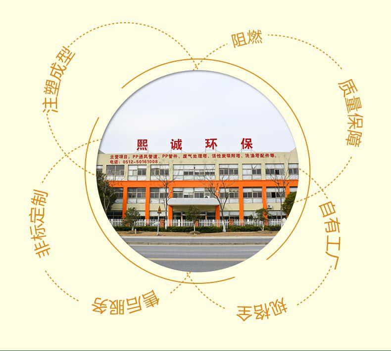 廣西熙誠(chéng)環(huán)保