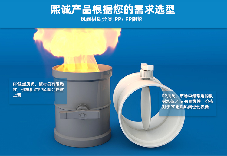 廣西熙誠環(huán)保