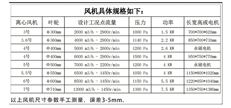 廣西熙誠環(huán)保